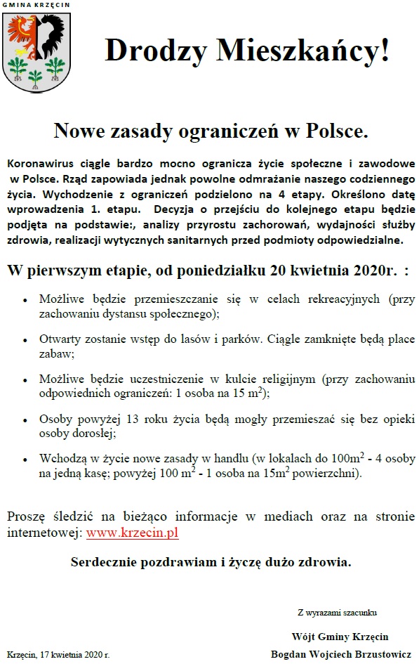 nowe obostrzenia