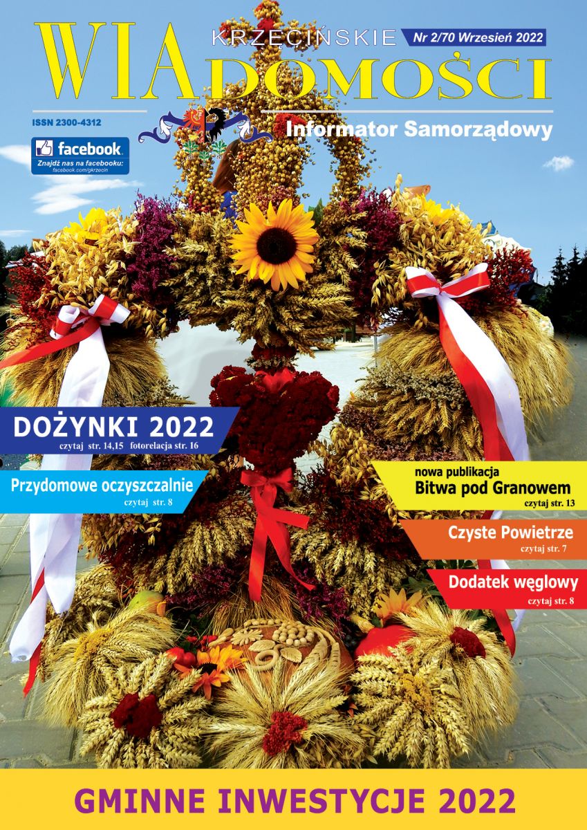 wk2022