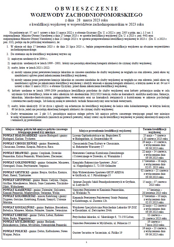 obwieszczenie