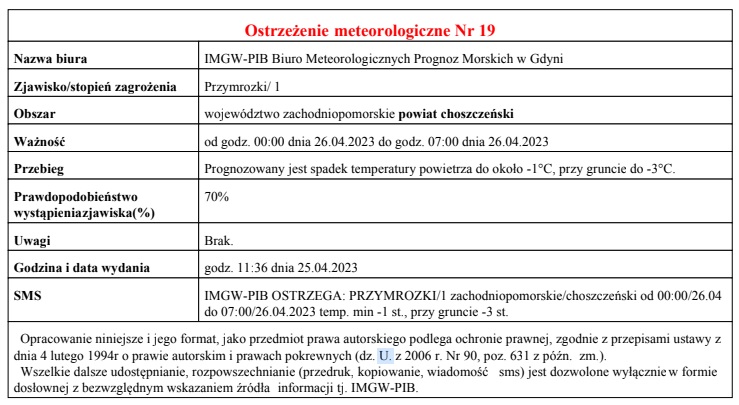 przymrozki