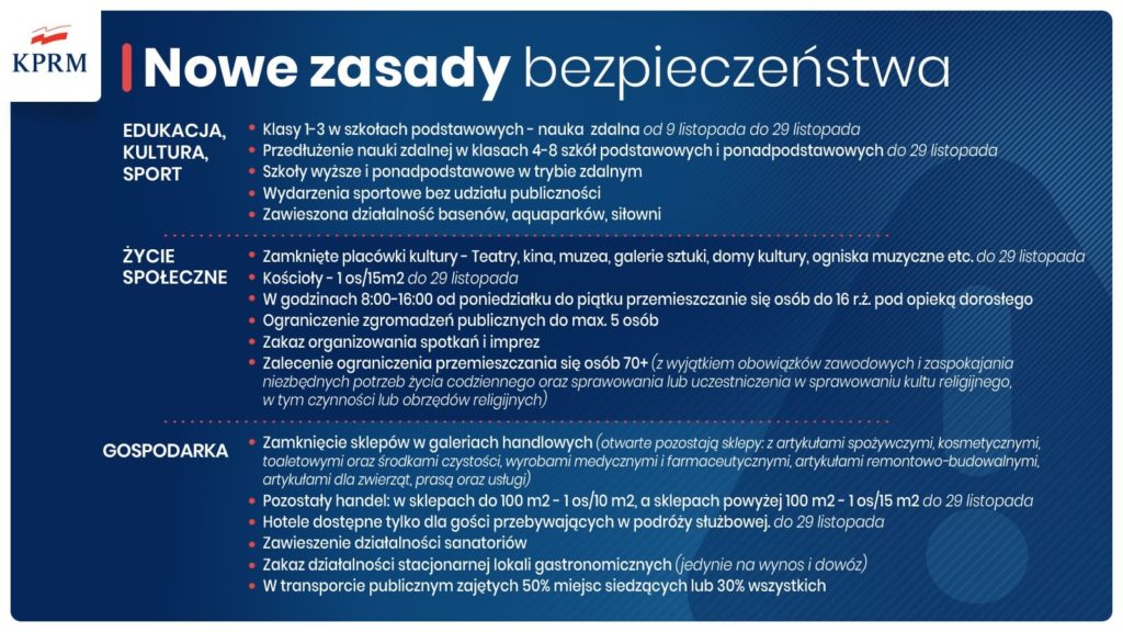 nowe