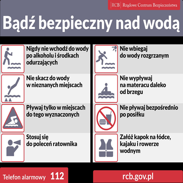 pływanie