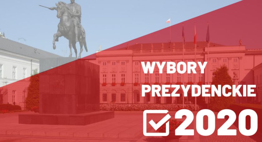 wybory