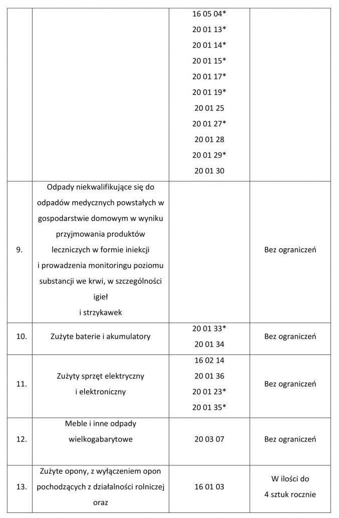 informacje2