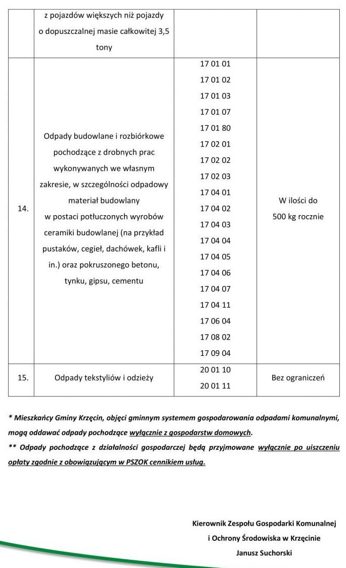 informacje3