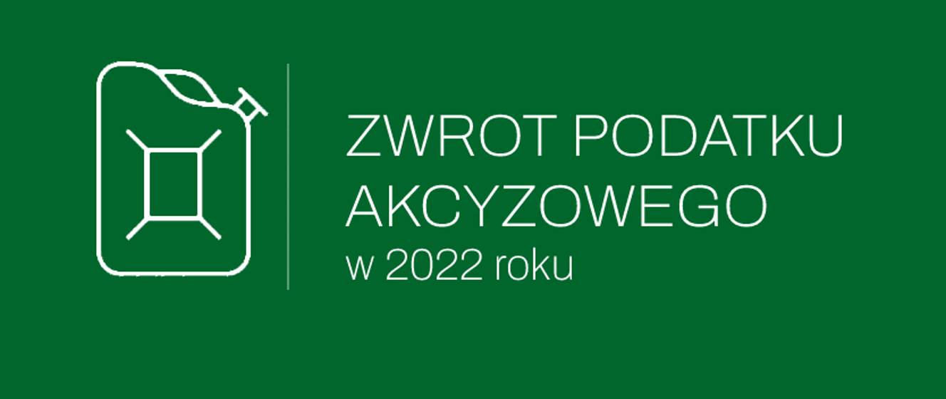 wniosek
