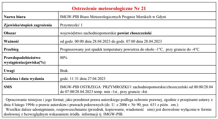 przymrozki