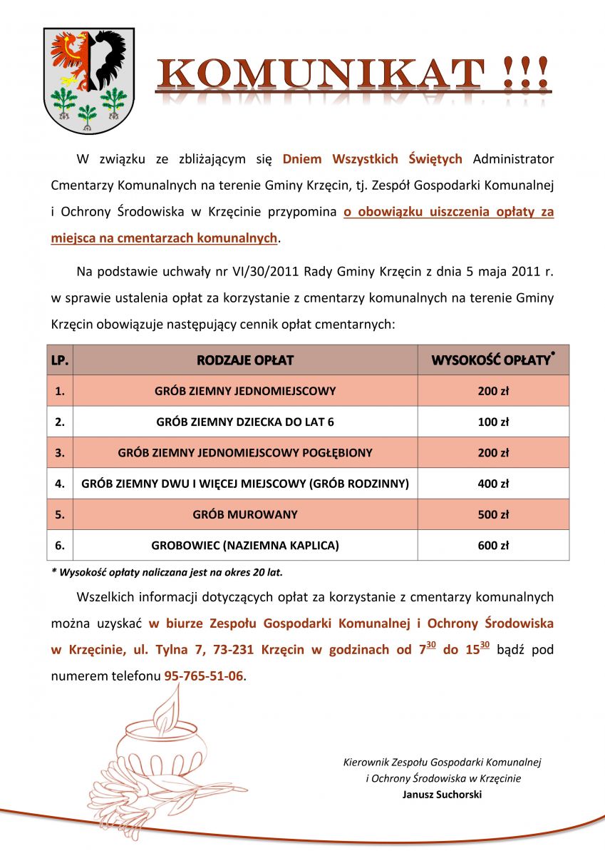oplatykomunalne