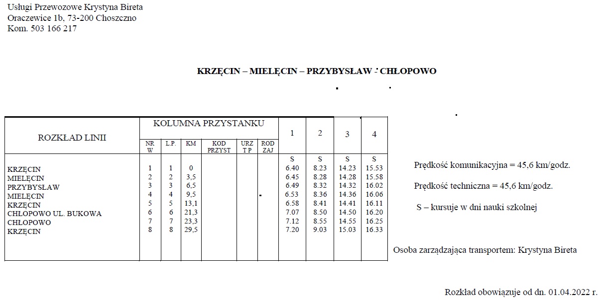 krzecin
