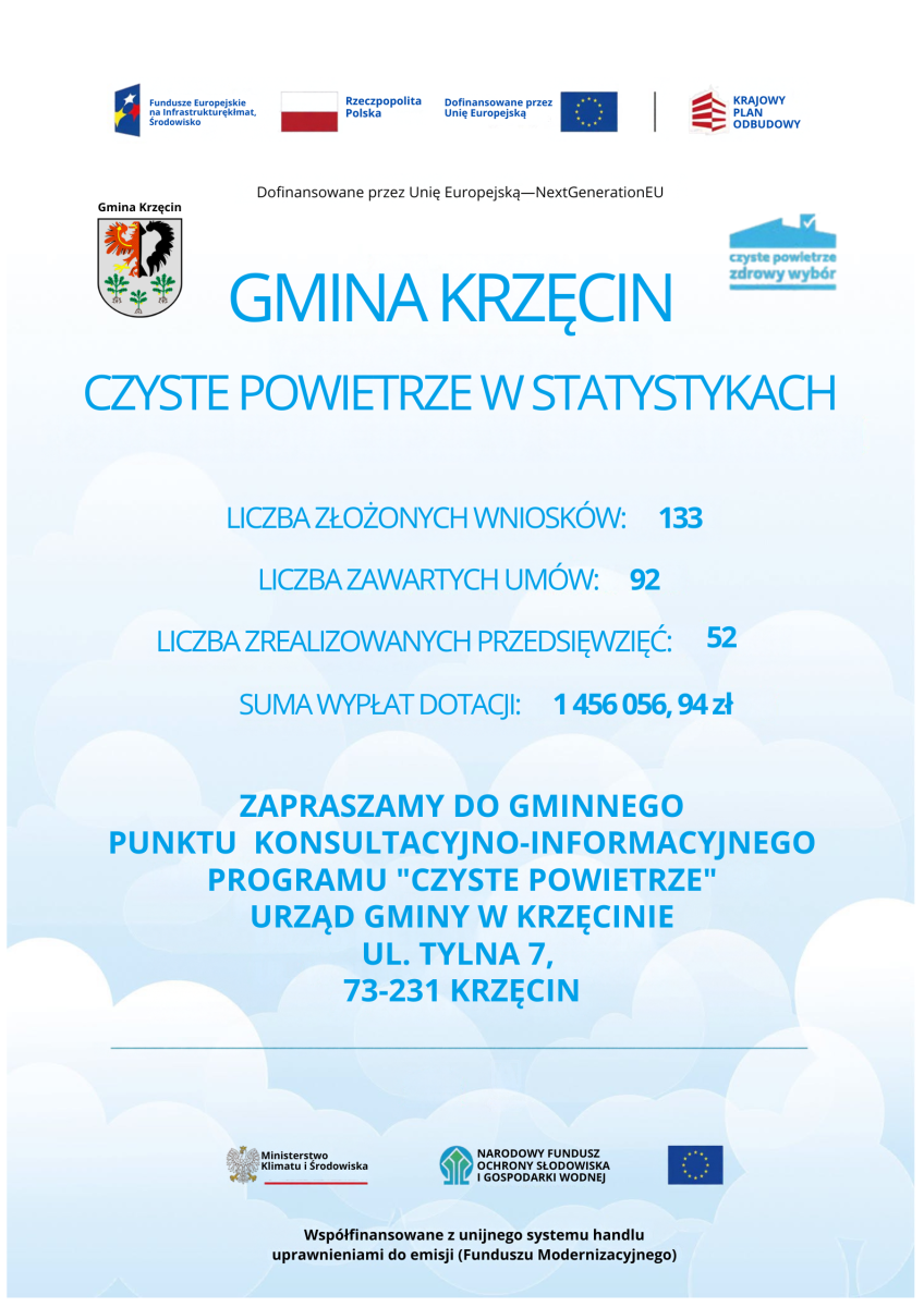 Zdjęcie: Czyste Powietrze