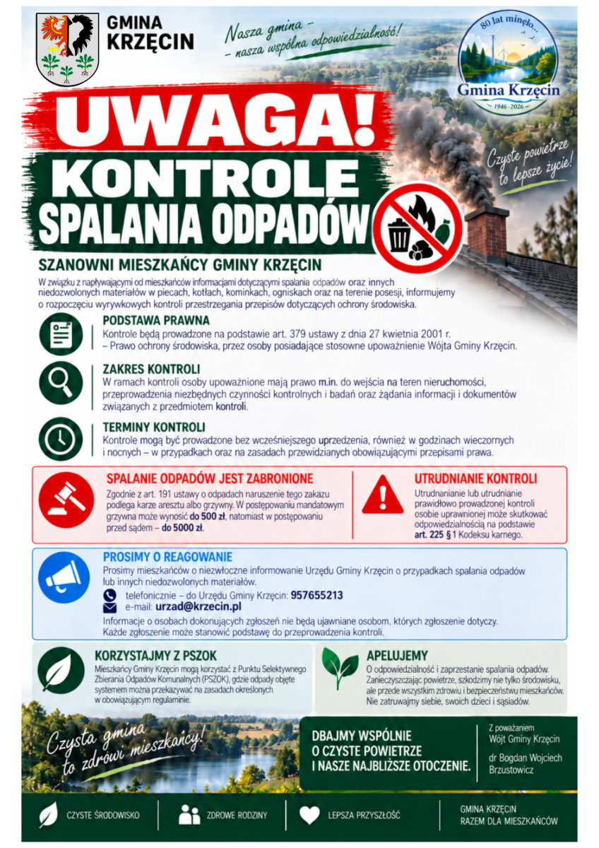 Zdjęcie: Kontrole spalania odpadów