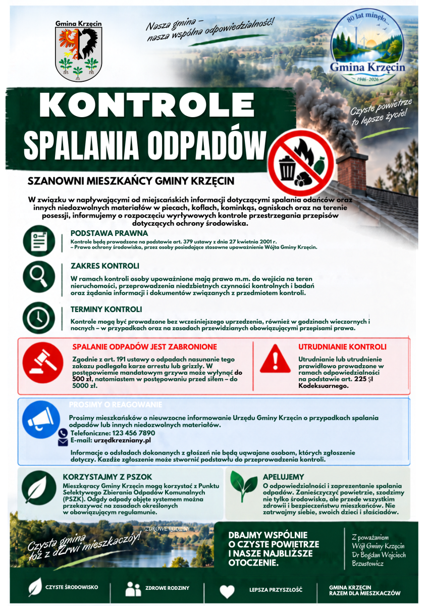 Zdjęcie: Kontrole spalania odpadów