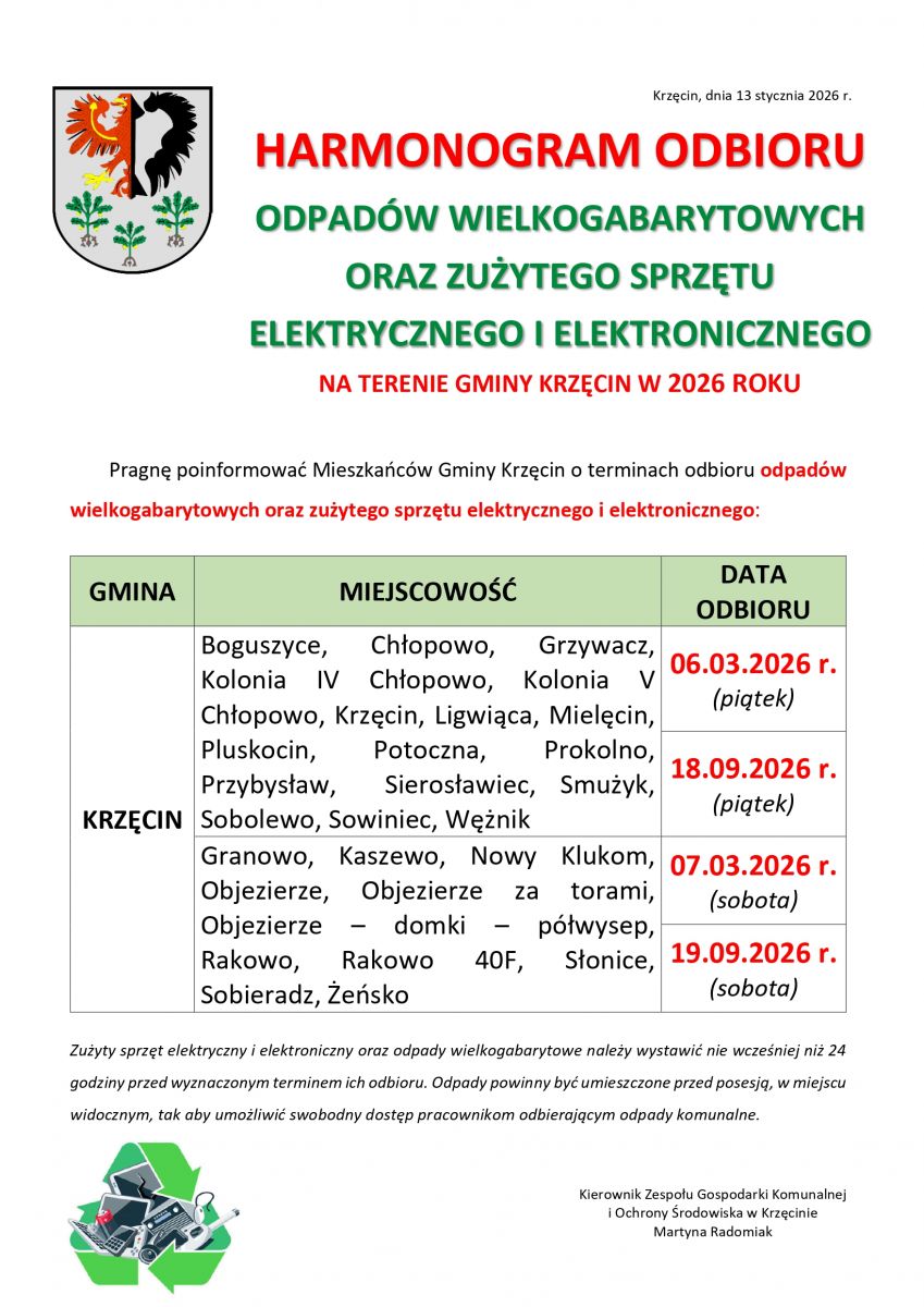 Zdjęcie: Odpady wielkogabarytowe
